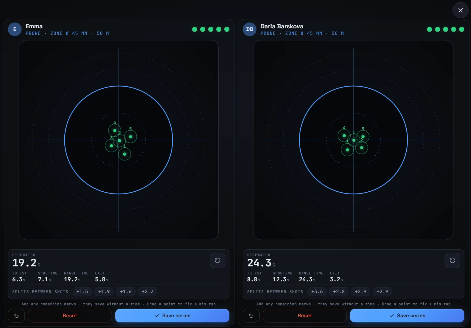 Shooting Control comparison screen with two athletes and their shot groups